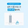 링탭 히알루론산 수분 충전 패치 HYALURONIC ACID PATCH, 20ea x