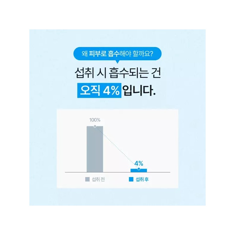 링탭 히알루론산 수분 충전 패치 HYALURONIC ACID PATCH, 20ea x