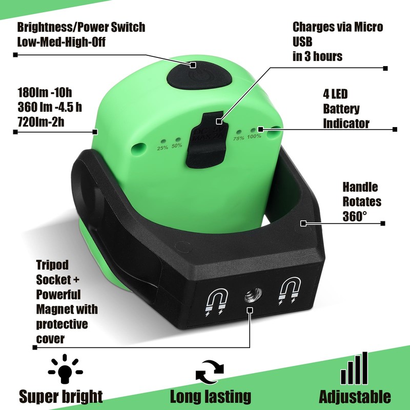 Retisee 2 Pcs 720 Lumens Magnetic Work Light USB Rechargeable