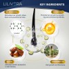 LILIVERA Hair Growth Serum for Men and Women Kit