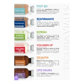 Vial Control Acné Y Piel Grasa - Profesional