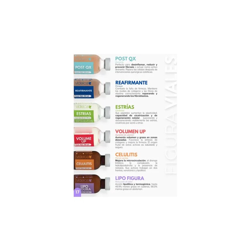 Vial Control Acné Y Piel Grasa - Profesional