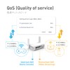 GL.iNet GL-SFT1200 (Opal) Travel VPN Router Wireless Security Gigabit Wireless