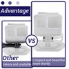 Pack of 2 1/4-20 UNC Stainless Steel Tripod Screws with