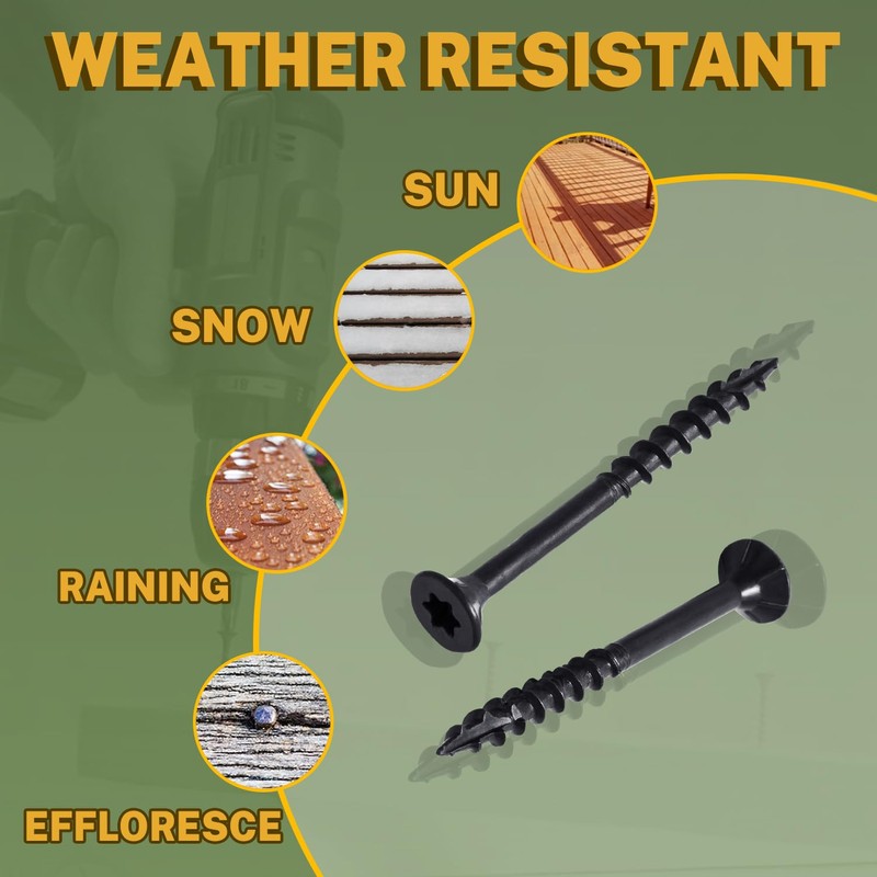 LIONMAX Deck Screws 3 Inch, Wood Screws #10 x 3,