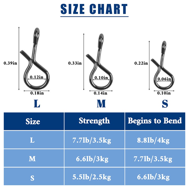 Fly Fishing Snaps 100pcs Quick Lure Change Clips Micro Fly