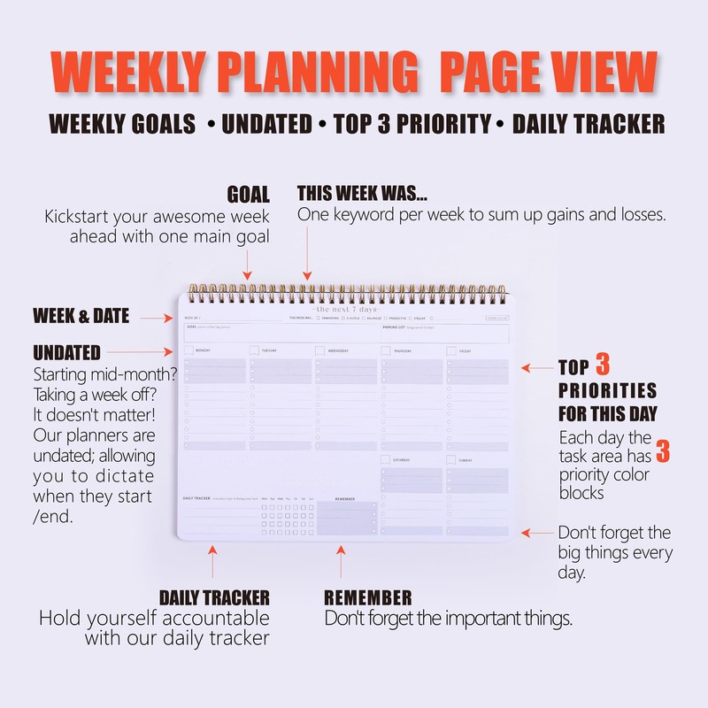 Weekly Planner Notepad-Minimalist 7-Day To Do List, 54 Sheets Dashboard