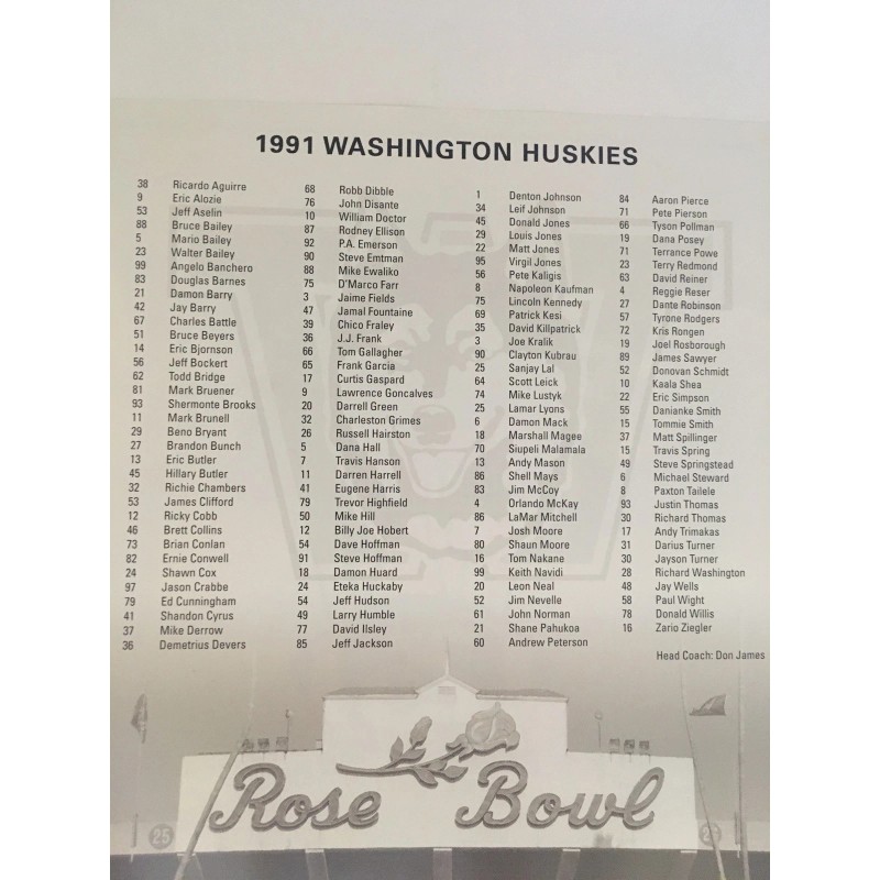 WASHINGTON HUSKIES National Champs 25th Anniversary 2 Sided Poster UW
