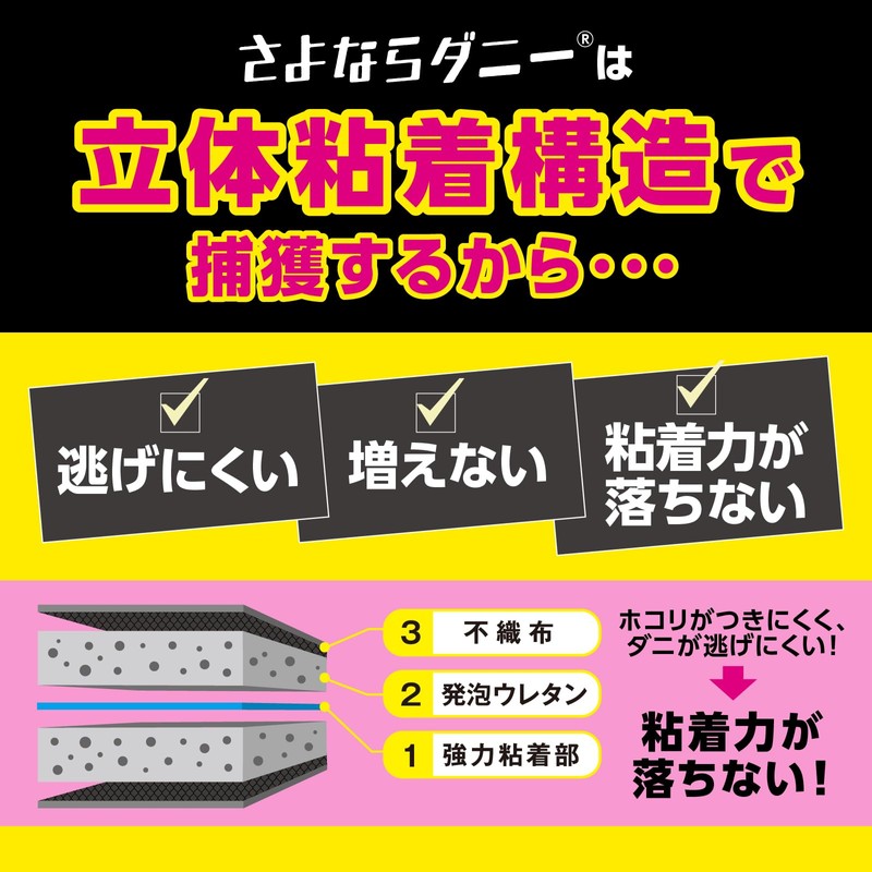 さよならダニー 通常版 4枚入り ダニ取りシート ダニ取り ダニ捕り シート ダニとり ダニ取りシート ソファ