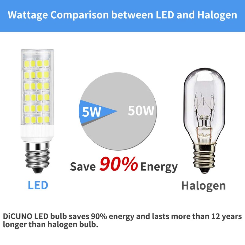 DiCUNO E12 5W LED Bulb, 50W Halogen Equivalent Daylight White