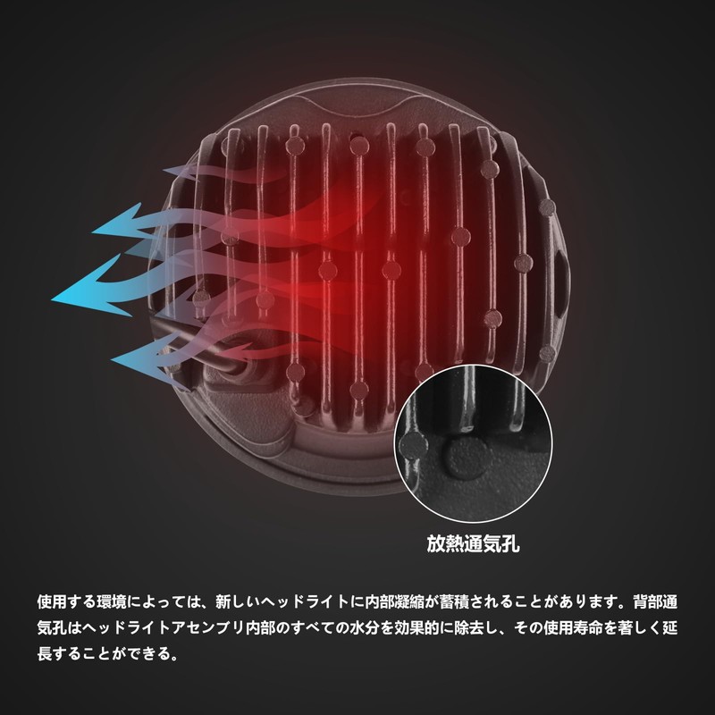 Vancroser Cross Cub CC110 Headlight LED Bike Headlight with DRL,
