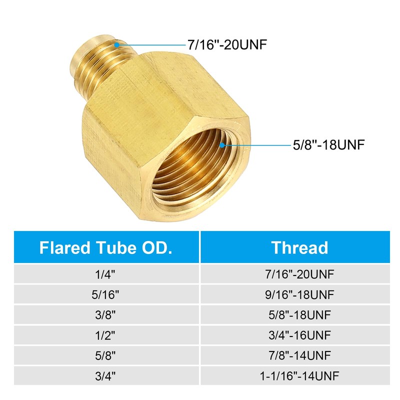 Patikil 3/8" Female x 1/4" Male Flare Connectors, SAE 45