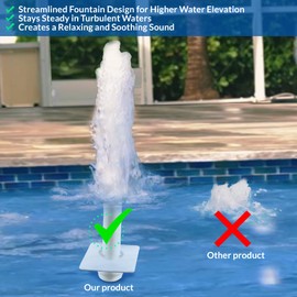 Streamline Bubbler Pool Fitting – Knock-In or Threaded – Press Fit for 1.5” Pipes – Flush Mount on Gunite – Anti-Vortex Design – Round Face – Available in White, Blue, Black, Gray (Thread-In/Blue)