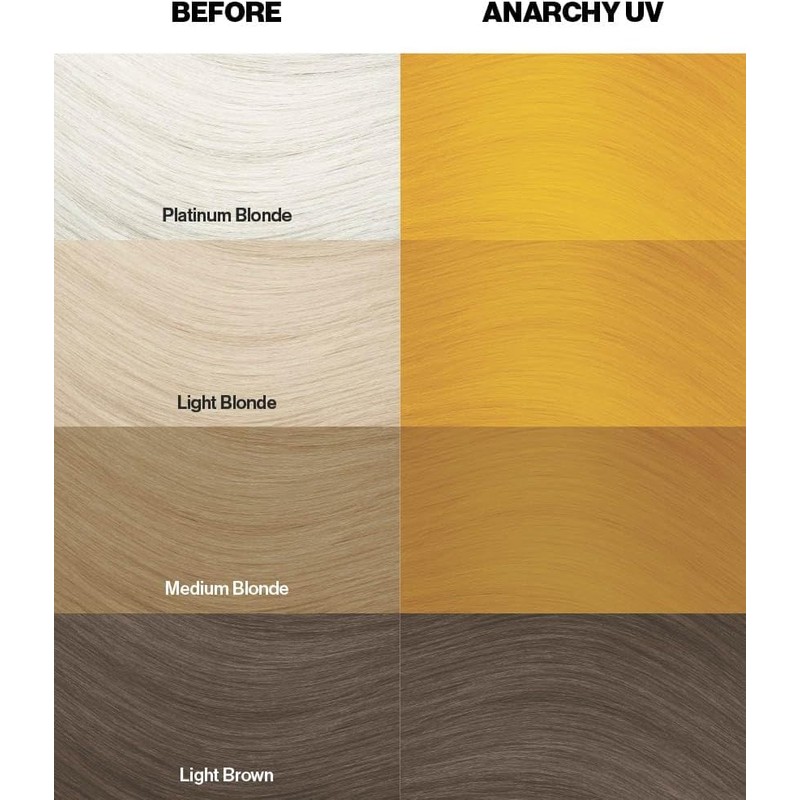 Crazy Color Semi-Permanent Hair Dye Renbow 4 x Anarchy UV