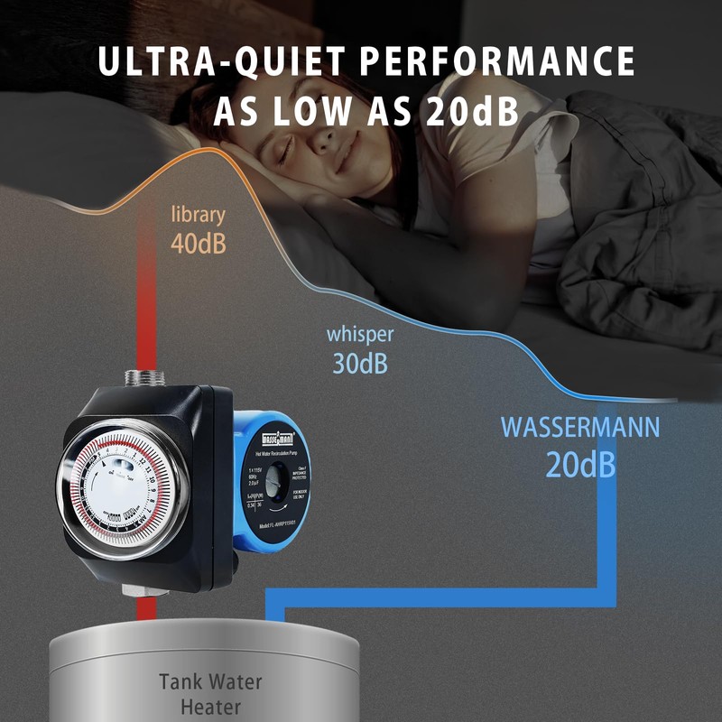 Wassermann Instant Hot Water Recirculating Pump for Tank Water Heater,