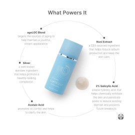 Nuskin Nu Skin Ageloc Lumispa Blemish Serum