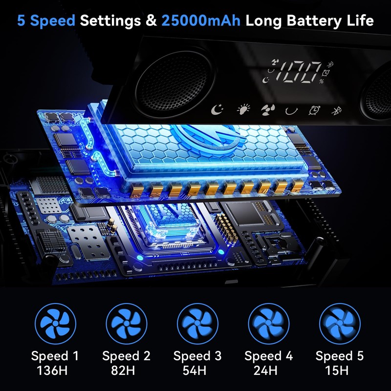 Portable fan rechargeable with 5.3 Bluetooth Speaker, 25000mAh Camping Fan