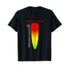 Spicy Scoville Heat Scale Tshirt