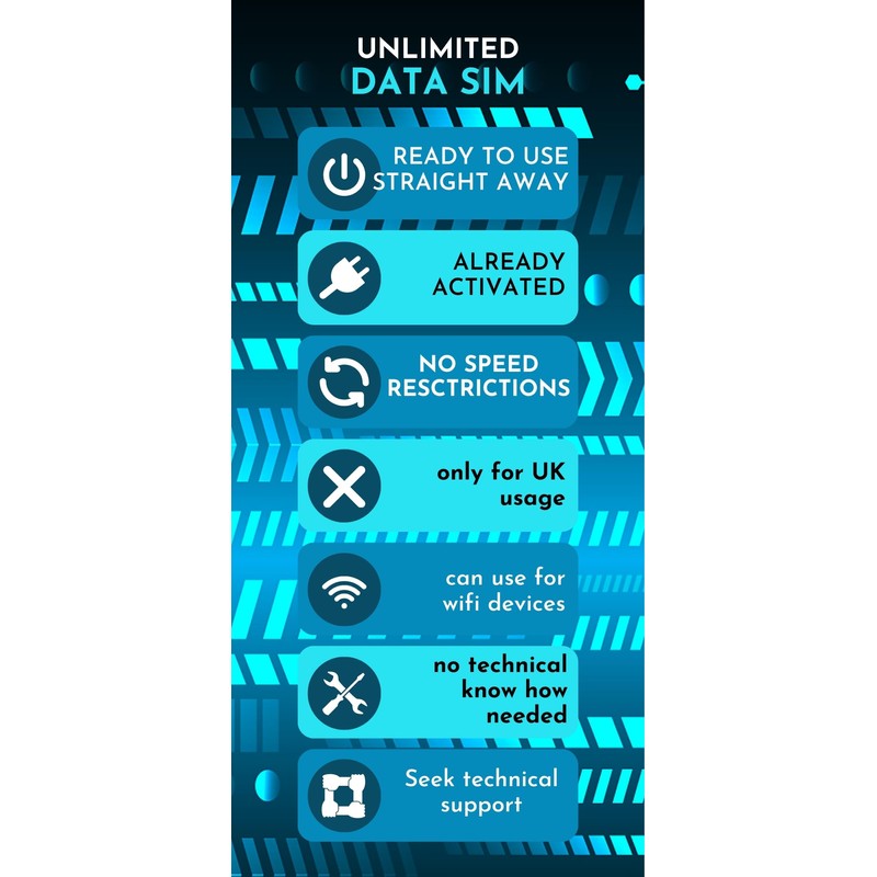 unlimited data sim card for Mobile broadband data sim card