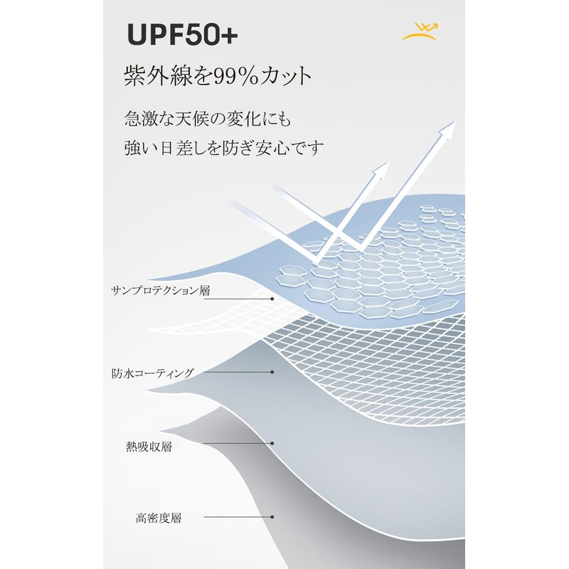 Reverse Folding Umbrella, Folding Umbrella, Automatic Opening/Closing, UV Protection, UPF
