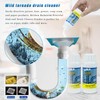 Wild Tornado Pipe Dredge, Powerful Sink and Drain Cleaner Powder,