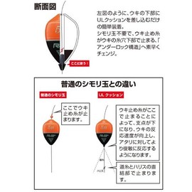 Tsuriken Float Stop, UL Cushion, Φ3, Black