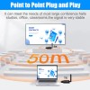 Wireless HDMI Extender Video Transmitter Receiver Screen Mirroring 1 PC