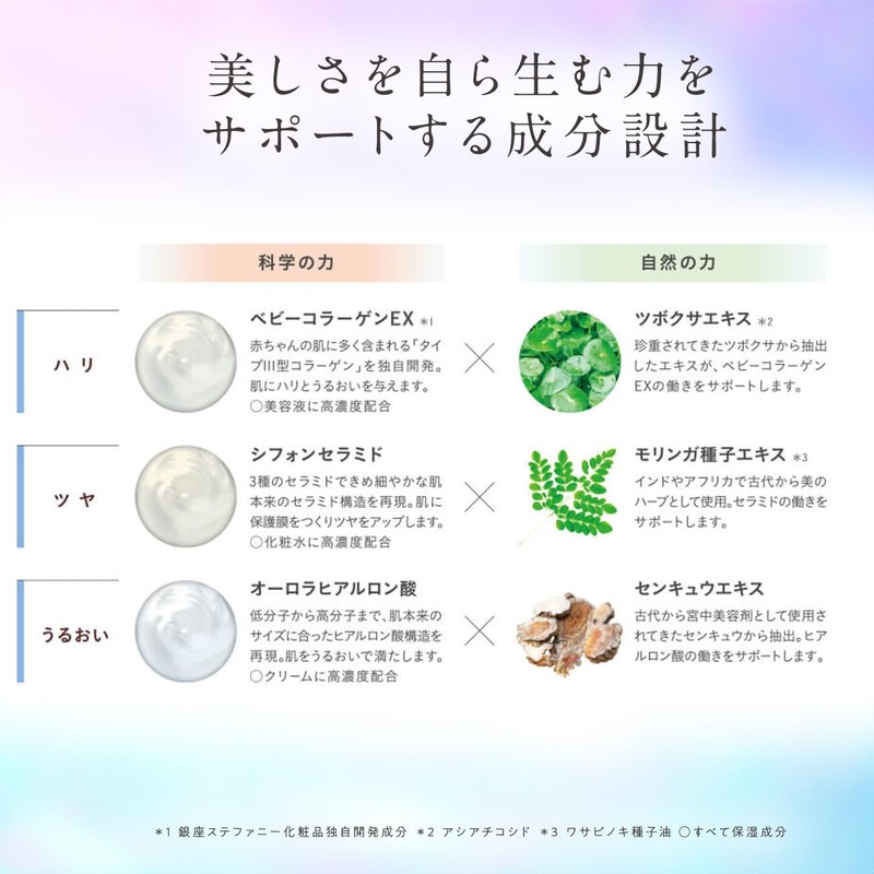 Suhadabi Cell Perfection Essence