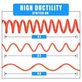 ERGAOBOY 1 x 12 x 8 mm Recoil Pneumatic Hose, 9M Red Coil Spring Hose, Pneumatic Tools