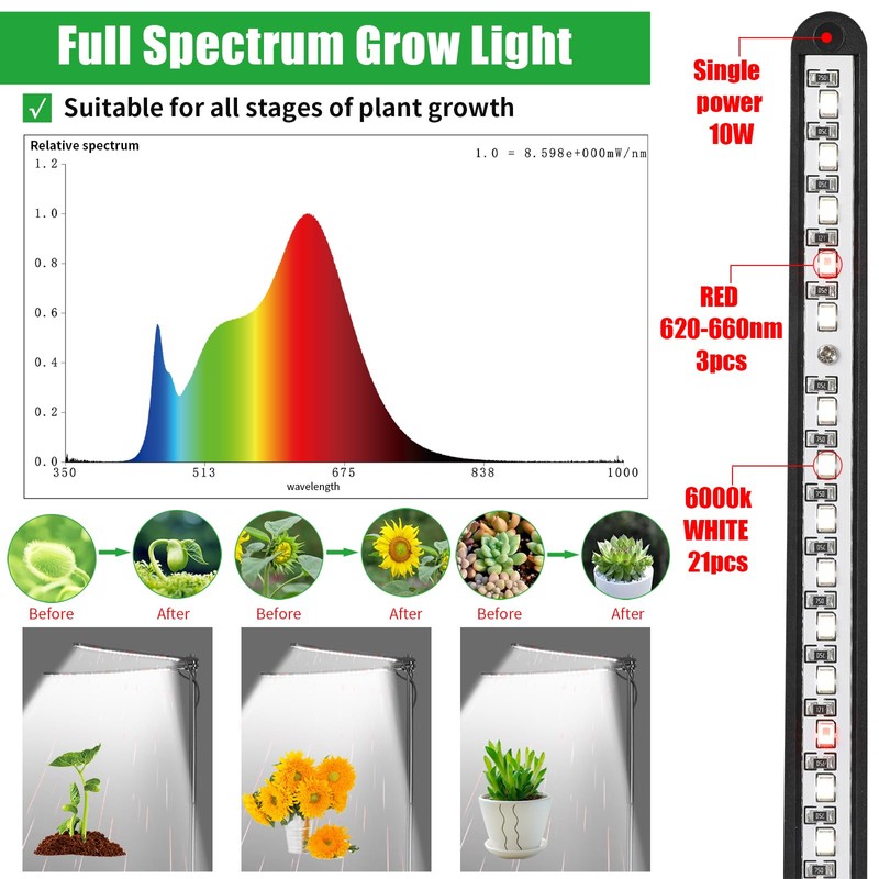 bodkar Plant Grow Lights for Indoor Plants Full Spectrum with