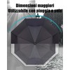 HW CASA Folding Umbrella, Windproof Auto Open, 105cm Large Umbrella