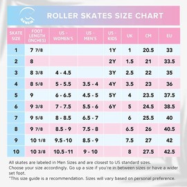 C SEVEN C7skates Quad Roller Skates | Retro Design (Teal, Women's 7 / Youth 6 / Men's 6)