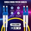 Threlaco 10 Pack Single Mode Fiber LC to LC, 0.5m/1.64