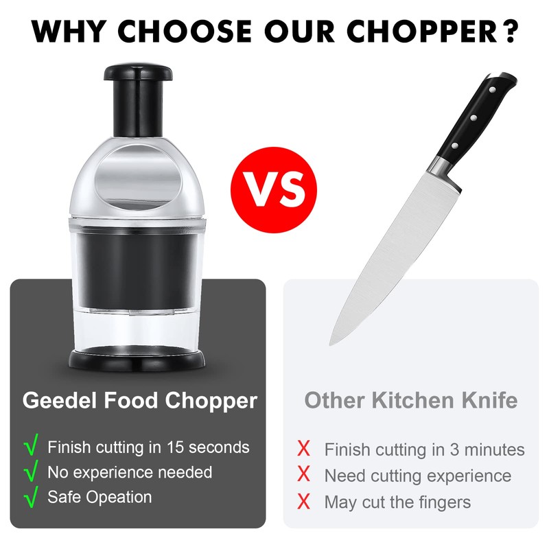 Manual Chopper, Garlic Onion Slap Chopper for Kitchen, Easy to