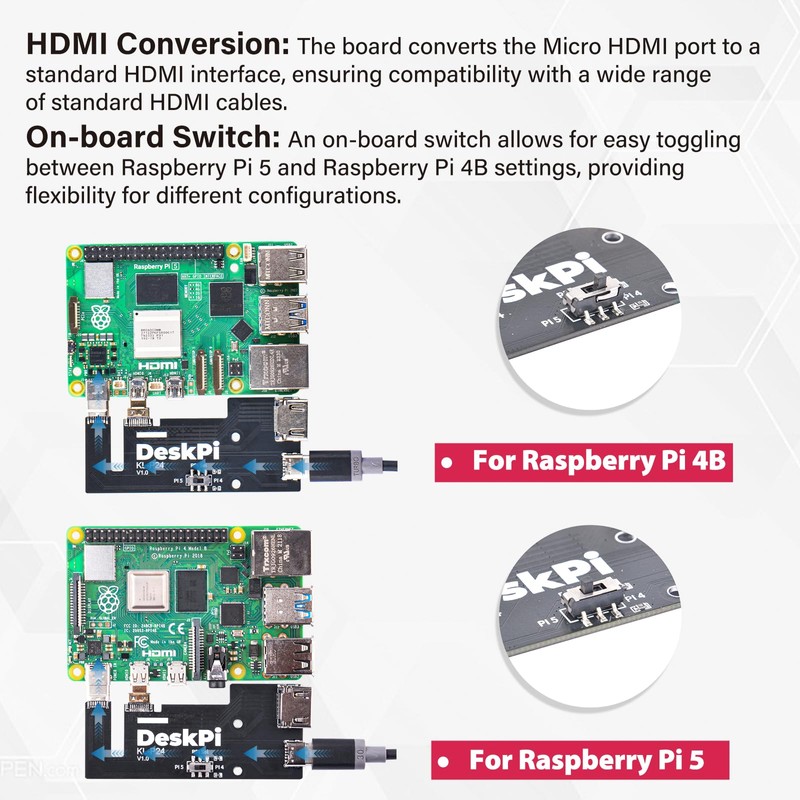 GeeekPi Micro HDMI to HDMI Adapter Board for Raspberry Pi