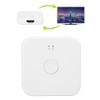 Goshyda Hdmi Splitter, ABS White Double Way Switcher, 2 In