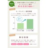 【酵母葉酸×鉄分贅沢配合】thany.酵母葉酸&鉄分サプリ 3個セット (90日分/360粒/葉酸480µg/鉄分16mg) 厚労省推奨量 高配合 国内工場 無添加 妊活 妊婦 妊娠