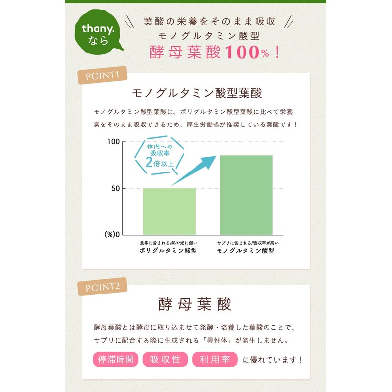 【酵母葉酸×鉄分贅沢配合】thany.酵母葉酸&鉄分サプリ 3個セット (90日分/360粒/葉酸480µg/鉄分16mg) 厚労省推奨量 高配合 国内工場 無添加 妊活 妊婦 妊娠