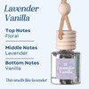 Scented Car Air Freshener - Long Lasting Car Diffuser -
