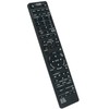 PERFASCIN RM-U185 RM-U306 RM-U306A Replacement Remote Control Compatible with Sony