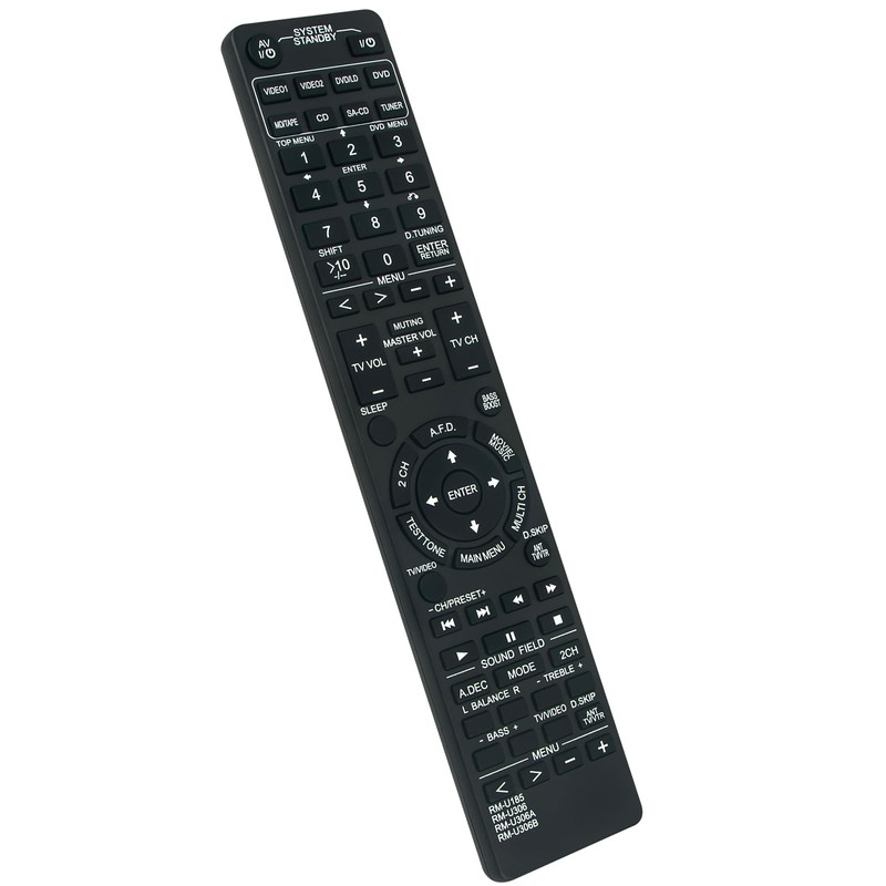 PERFASCIN RM-U185 RM-U306 RM-U306A Replacement Remote Control Compatible with Sony