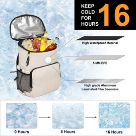 Backpack Cooler for Men and Women Insulated Waterproof Soft Lightweight Cooler Bag Leakproof 40 Cans Travel Camping Picnic Beach