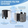 2 Pack HP102 Replacement HP152 Filter Compatible with Shark Air