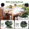 Veubew Misting Fan Portable with 25L Bucket, 30000mAh Rechargeable Battery