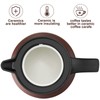 PARACITY Coffee Pot / Teapot Thermal with Ceramic Insert 800