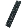 PERFASCIN RM-U185 RM-U306 RM-U306A Replacement Remote Control Compatible with Sony