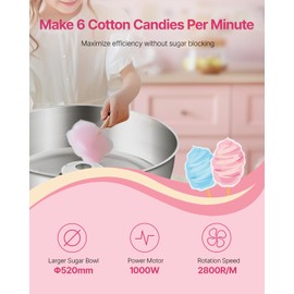 VEVOR Electric Cotton Candy Machine, 1000W Commercial Candy Floss Maker with 20.5 in Stainless Steel Bowl, Sugar Scoop, and Drawer, Easy Home Use, Perfect for Kids Birthday, Family Party, Blue