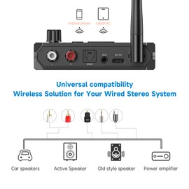 Bluetooth 5.3 Audio Receiver Transmitter, Low Latency Audio Adapter,Bluetooth Audio Adapter for Old Home Stereo/Speakers TV, USB, RCA, 3.5mm AUX, DAC, Coaxial (C36)