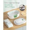 Momcozy Baby Wipe Warmer, Innovative Spring Design, Large Capacity Wipes