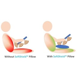 Smart-Safe.com EMF Protection & Anti-Radiation Pillow Medium 15.7" X 9.8" 40cm X 25cm / Large 17.74" x 13.7" (45cm X 35cm) (Large)